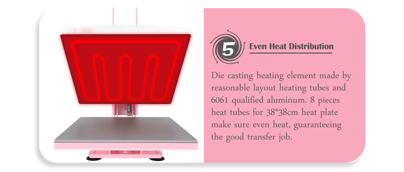 digital sublimation heat press supplier
