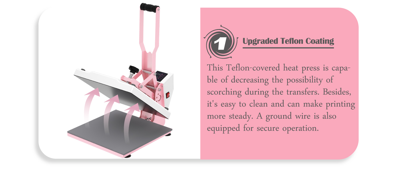 digital sublimation machine for sale