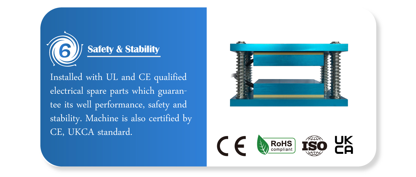 rosin press plates